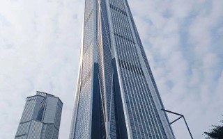 深圳至尊量化投资有何独特优势？