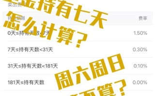 基金定投每日还是每周更划算？