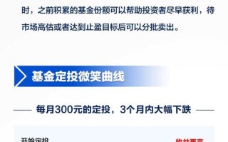 哪些基金适合做定投？