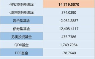 161815是哪只基金？