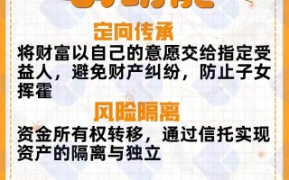本息保障理财投资咨询