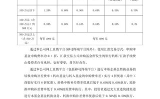 基金下折对母基金有何影响？