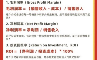 投资收益率到底是什么？