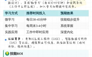 中年人如何科学理财投资？
