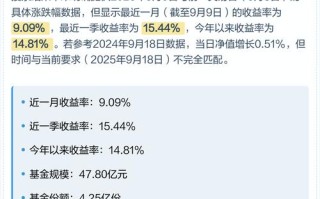 基金累计净值为何会低于单位净值？