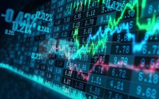 期货螺纹多头为何期货公司积极布局？