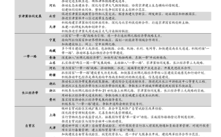 050001基金净值今日是多少？