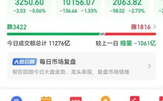 150103基金今日净值是多少？