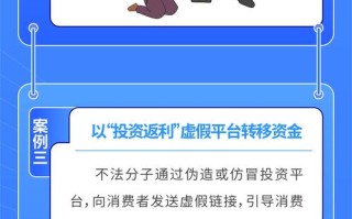 网络投资诈骗如何防范与应对？