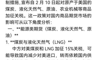 国际期货 影响国内期货