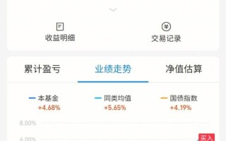 易方达基金000009