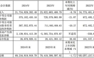 永安期货如何操纵期货市场？
