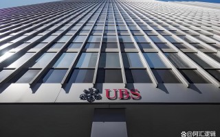 国际证券投资基金公司如何运作？