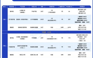 儿童理财平台，安全与收益如何平衡？