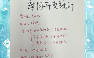 3000元本金，如何高效投资起步？