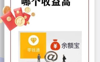高回报投资理财，风险与收益如何平衡？