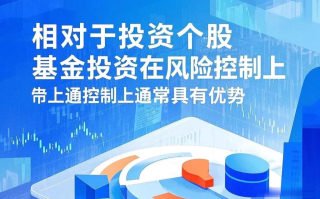 指数基金和股票基金，选哪个更合适？