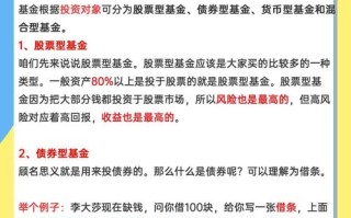 行业指数基金怎么选才合适？