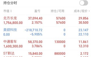 中信期货与东方财富期货有何关联？