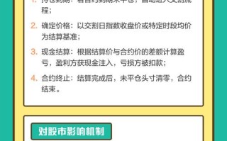 股指期货合约交易规则有哪些要点？