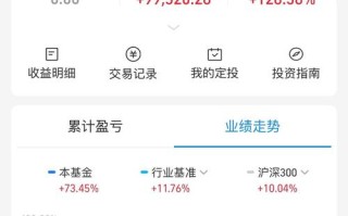 000539货币基金收益与风险如何？