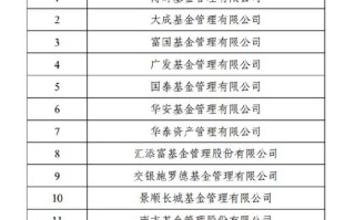 网上网下投资者差异何在？