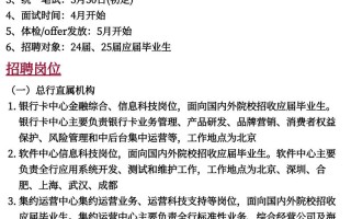 亚洲投资银行招聘信息有哪些？