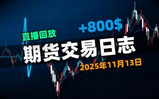 2025年期货交易日