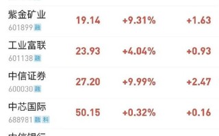 兴业保本基金002338安全吗？