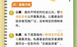 公募与私募基金，区别在哪？