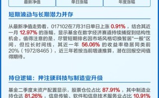 节能环保基金今日净值多少？