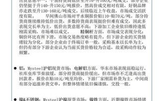 期货居间人能自己炒期货吗？