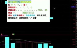 通达信如何查看股指期货行情？