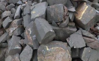 大连铁矿石期货行情怎么看？