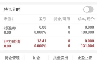 000128基金今日净值是多少？