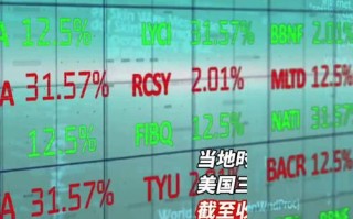 美国三大股指期货具体指哪三个？