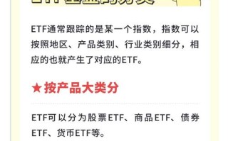 证券到底包括期货和基金吗？一文带你彻底搞懂