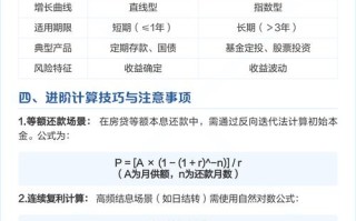投资利率计算公式具体是什么？