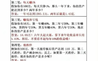 期货一万元真能赚十万吗？