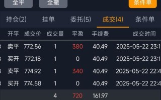 期货有卖出看涨期权吗？