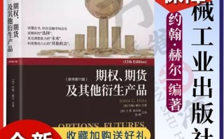 期货期权衍生品投资风险如何把控？