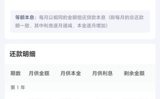 期货借贷150万亏完，钱去哪了？