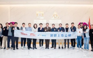 朱雀投资管理有限公司有何独特优势？