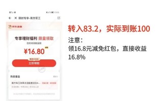 京东小白基金是什么意思