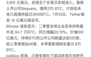 美国股指期货周日开盘有何特殊信号？