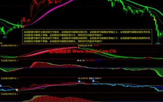 哪里下载通达信期货软件？