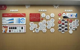 股权投资基金管理企业如何运作？