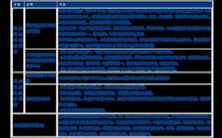 工银平衡基金483003表现如何？