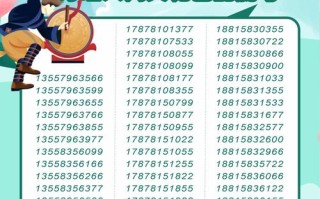 五矿期货经易期货电话