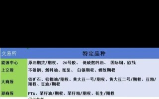 期货炒玩做，到底谁在赚钱？